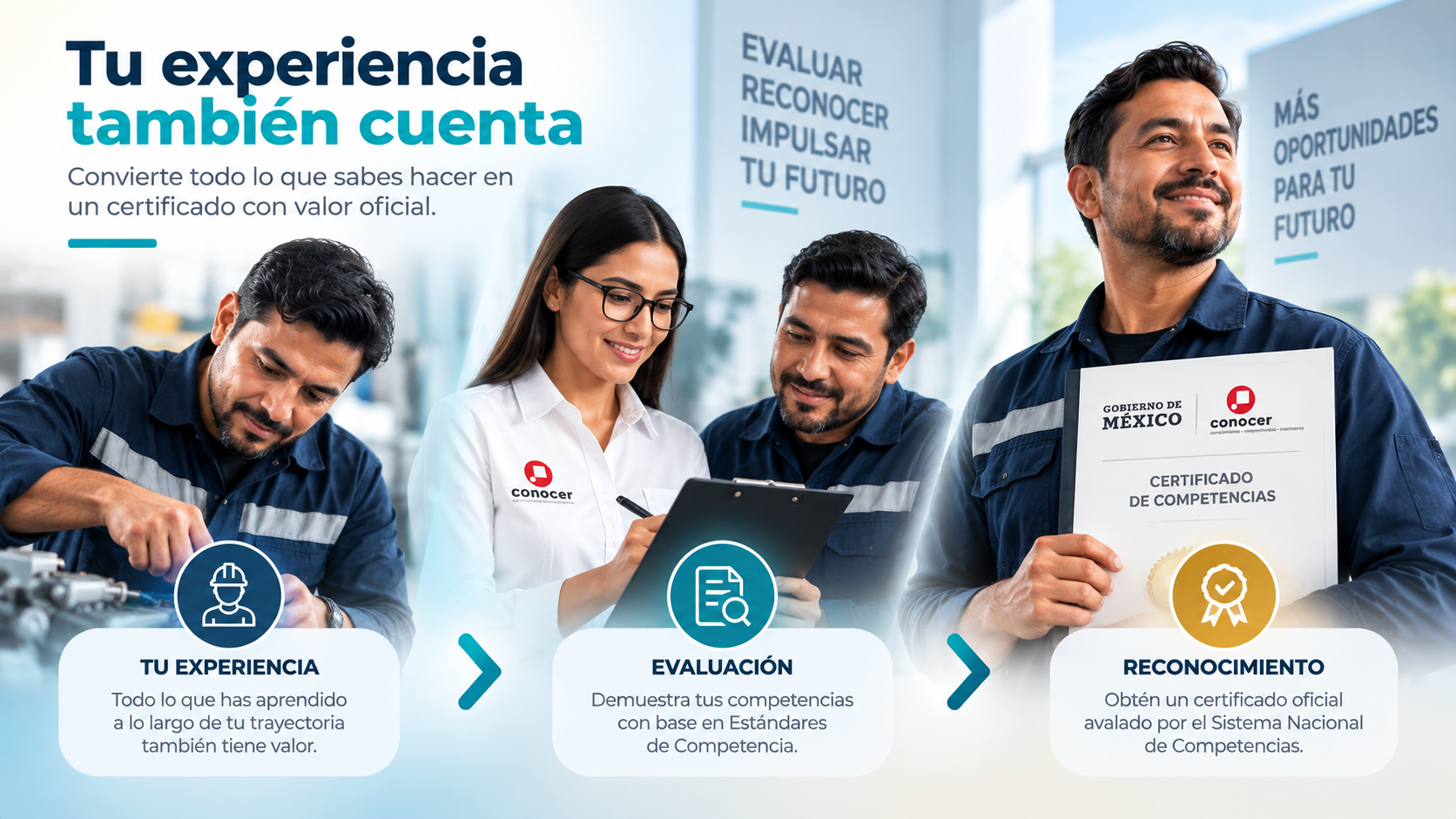 Beneficios de la certificación por competencias